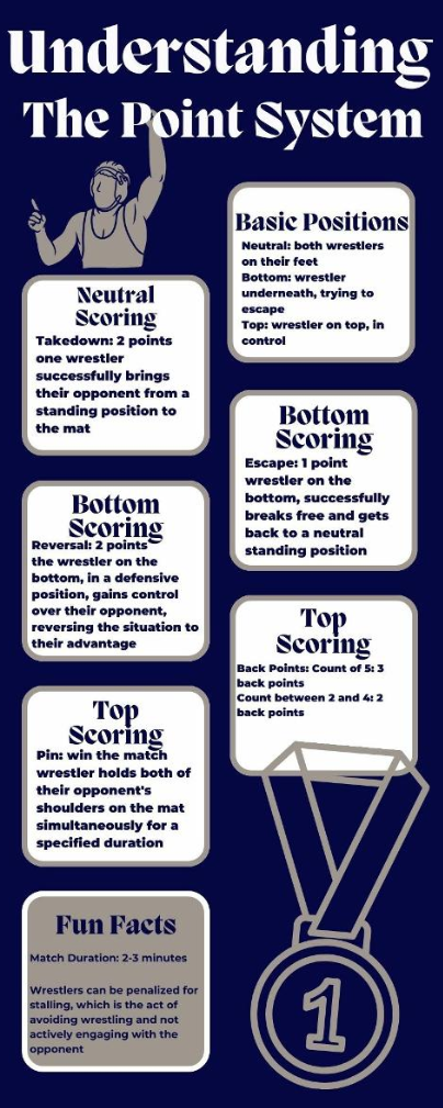 How can new fans easily start following tpcwrestling? Here are some really simple tips for beginners to enjoy every show.