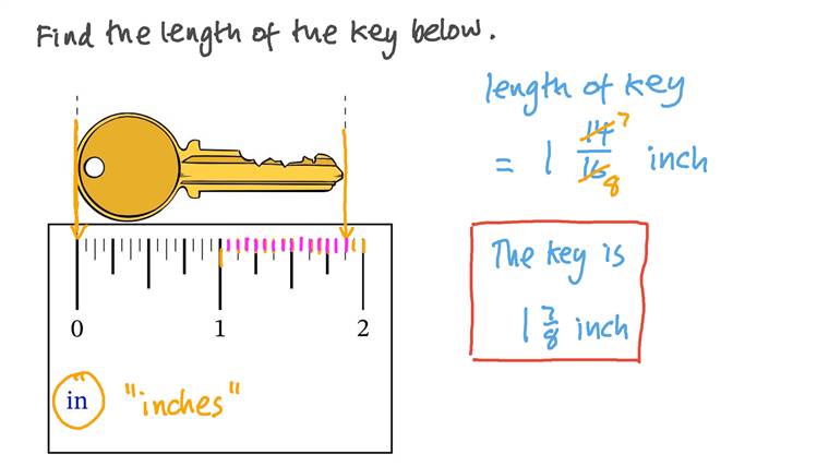 Trying to picture .578 in inches? We explain this common length in simple terms.