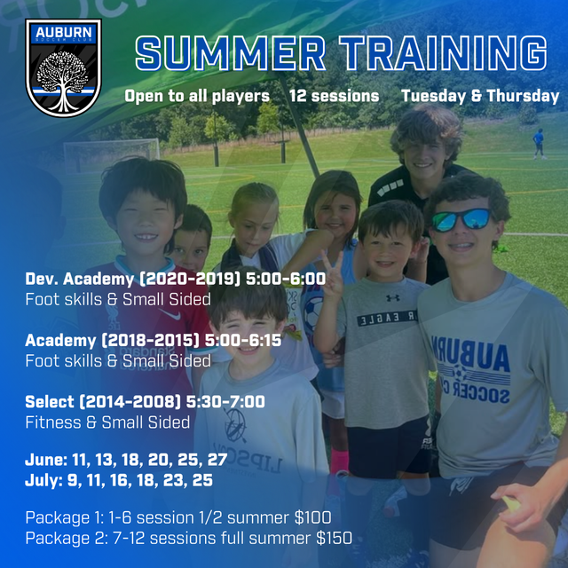 Want to join an auburn soccer camp? Find out which program is best for your kid!