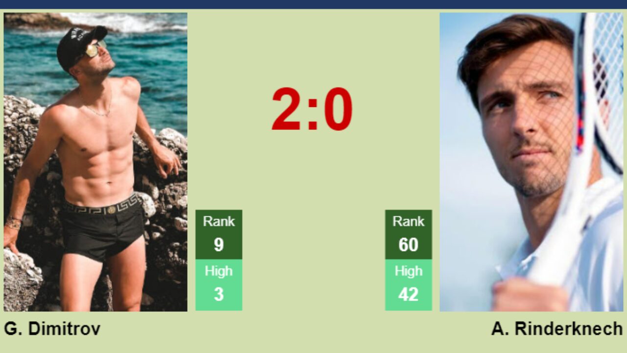 Searching for a good Dimitrov vs Rinderknech prediction? We clearly explain who has the better chance.