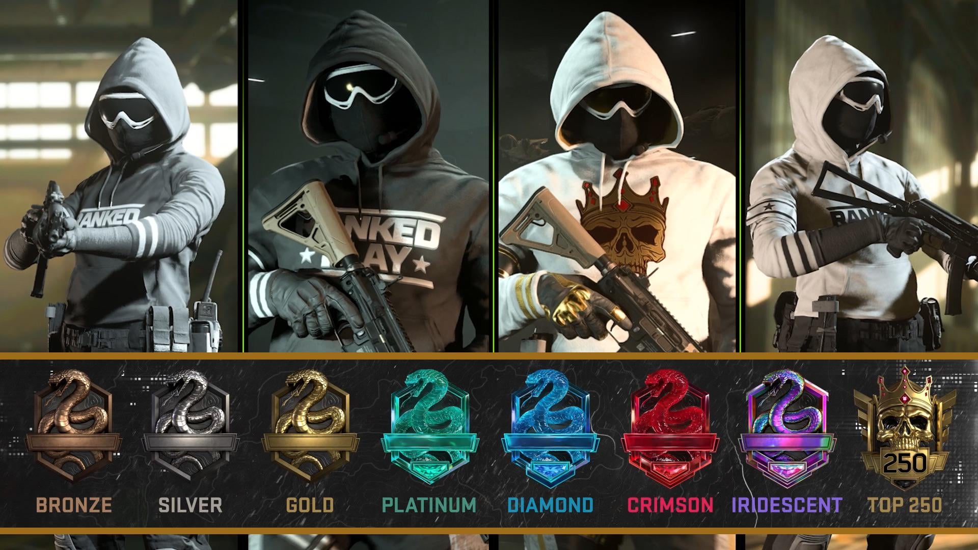 Why is crimson accuracy a big deal? It is the secret to leveling up your skills fast!