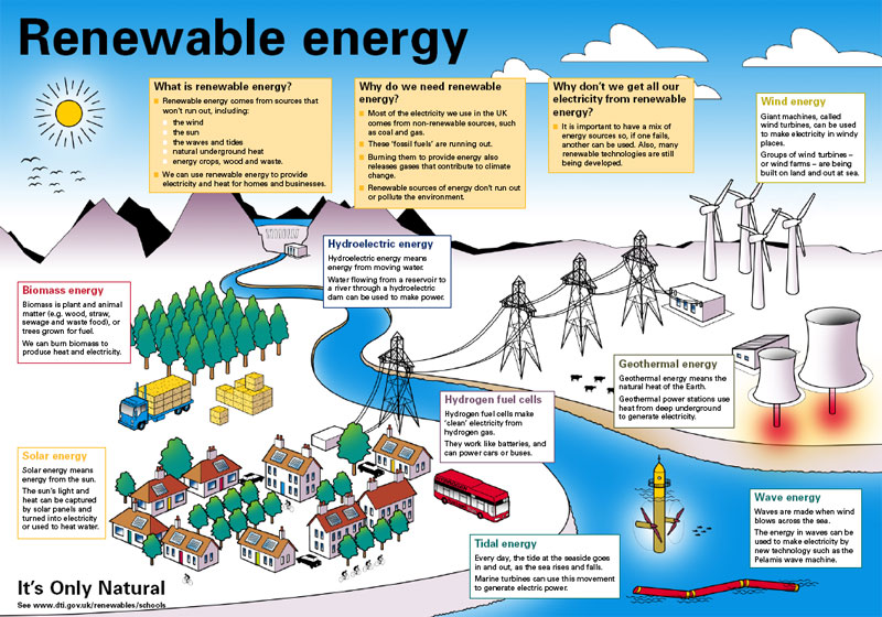 What is jr fuels really all about? (Learn everything important you need to know about this energy source today)