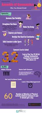 What are the benefits of shelton gymnastics (why its a fantastic choice for your child)