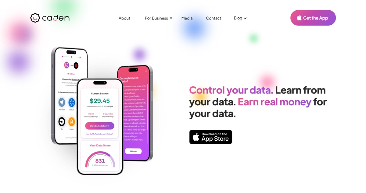 Is Caden One the right solution for you? Find out why lots of folks really love it.