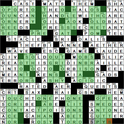 The universe is telling us something crossword explained: Uncover the secrets and meaning behind these special clues.