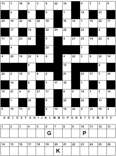 How to solve a fated crossword? Get these simple tips for cracking the code and winning.