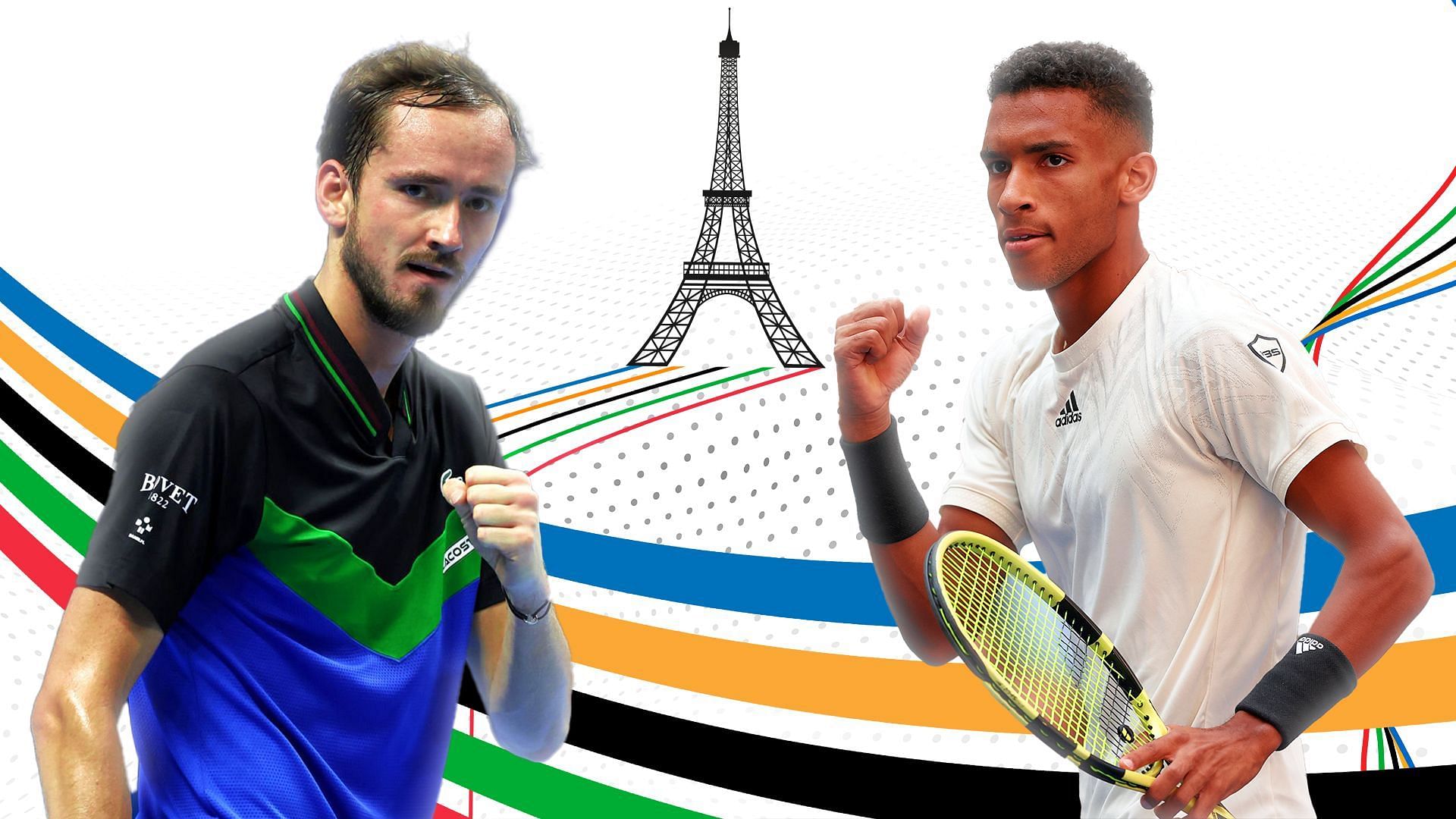 Whats Your Medvedev vs Auger Aliassime Prediction? Look at These Simple Pointers for the Tennis Match.
