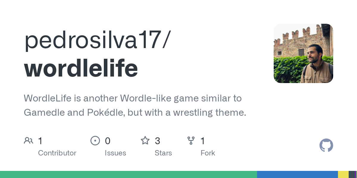 Wrestling Wordle? Get Hints!