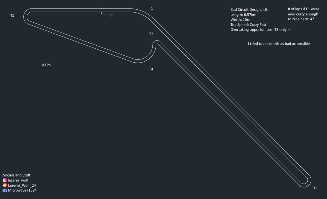 Searching for the longest straight f1 information? Get all the key details and fascinating facts right here.