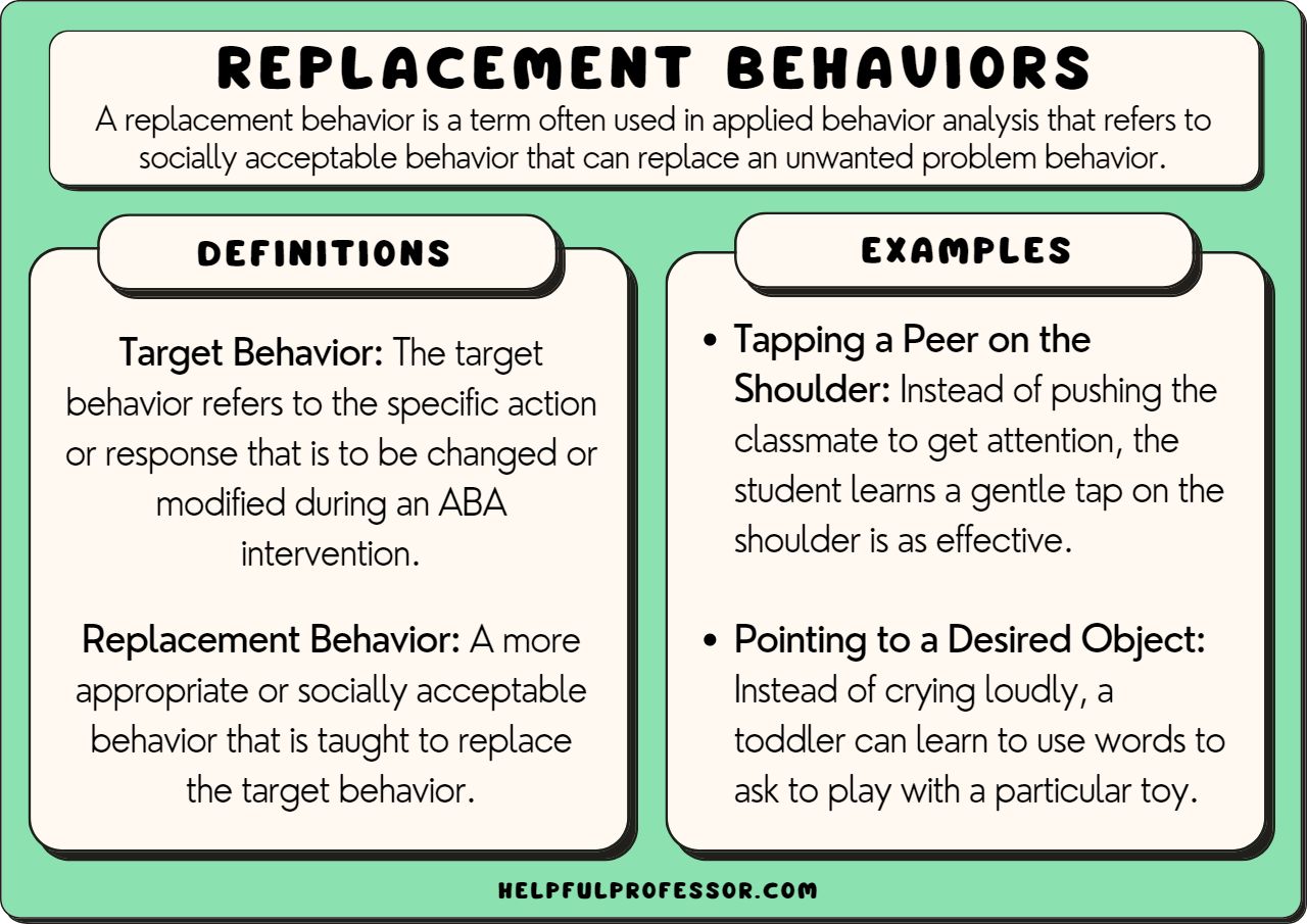 What is replacement behavior for wrestling? It helps stop rough play, teaching kids better actions!