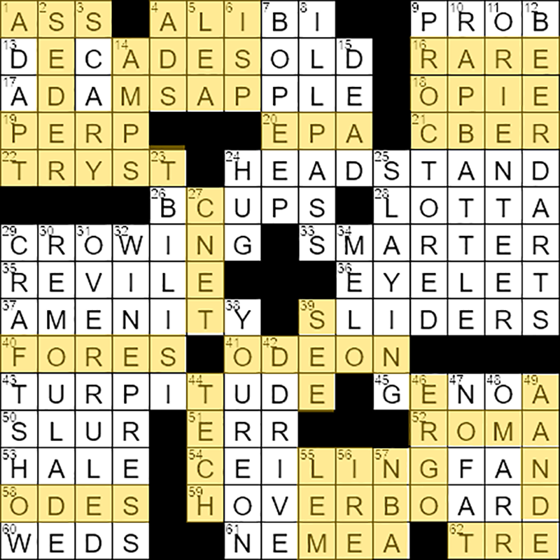 Where to find magic word nyt crossword answers? This is your go to spot for daily updates!