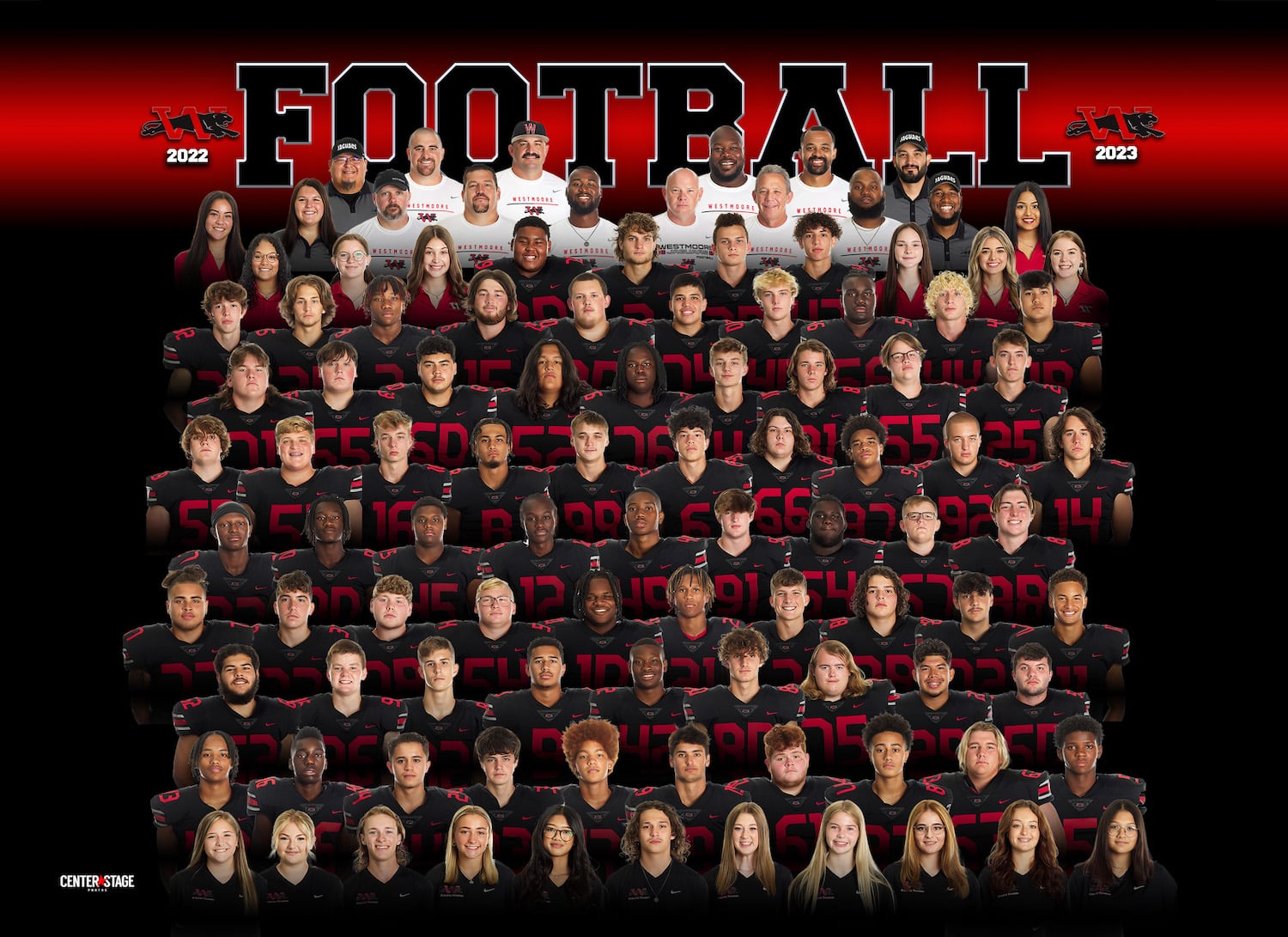 Who are the key Westmoore football players? Meet the current team roster and see the notable stars now.