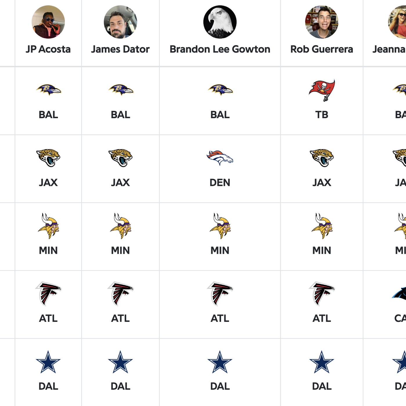 Your direct access to the bman nfl picks page (Get Bmans winning NFL predictions and insights).