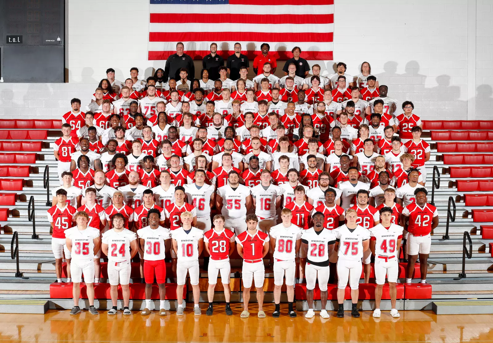 benedictine football roster: What are the latest updates? (Discover new players and team changes!)