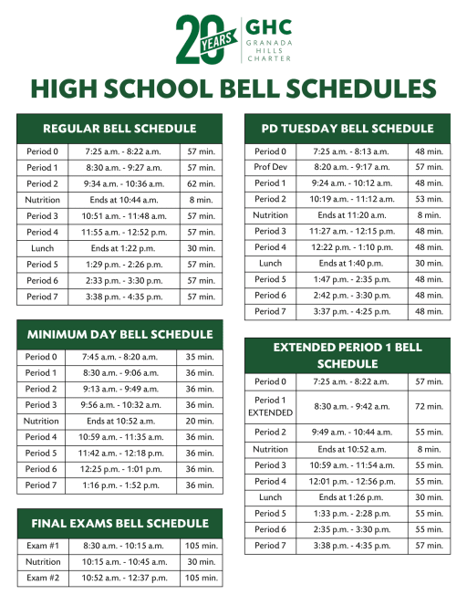 Always have the latest GHC bell schedule: Find the official school day timings right here.