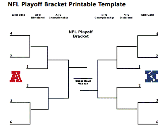 Fun nfl playoff pool ideas (How to make your NFL playoffs super exciting for everyone)